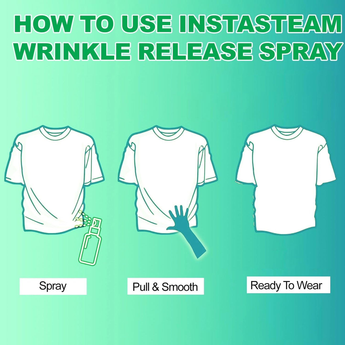 Wrinkle Releaser Spray, Wrinkle Free Fabric Refresher Spray, Stain Remover Kit, Smooths Wrinkles on Clothes Without Ironing, Instant Odor Eliminator, Fabric Refresher (250ml)
