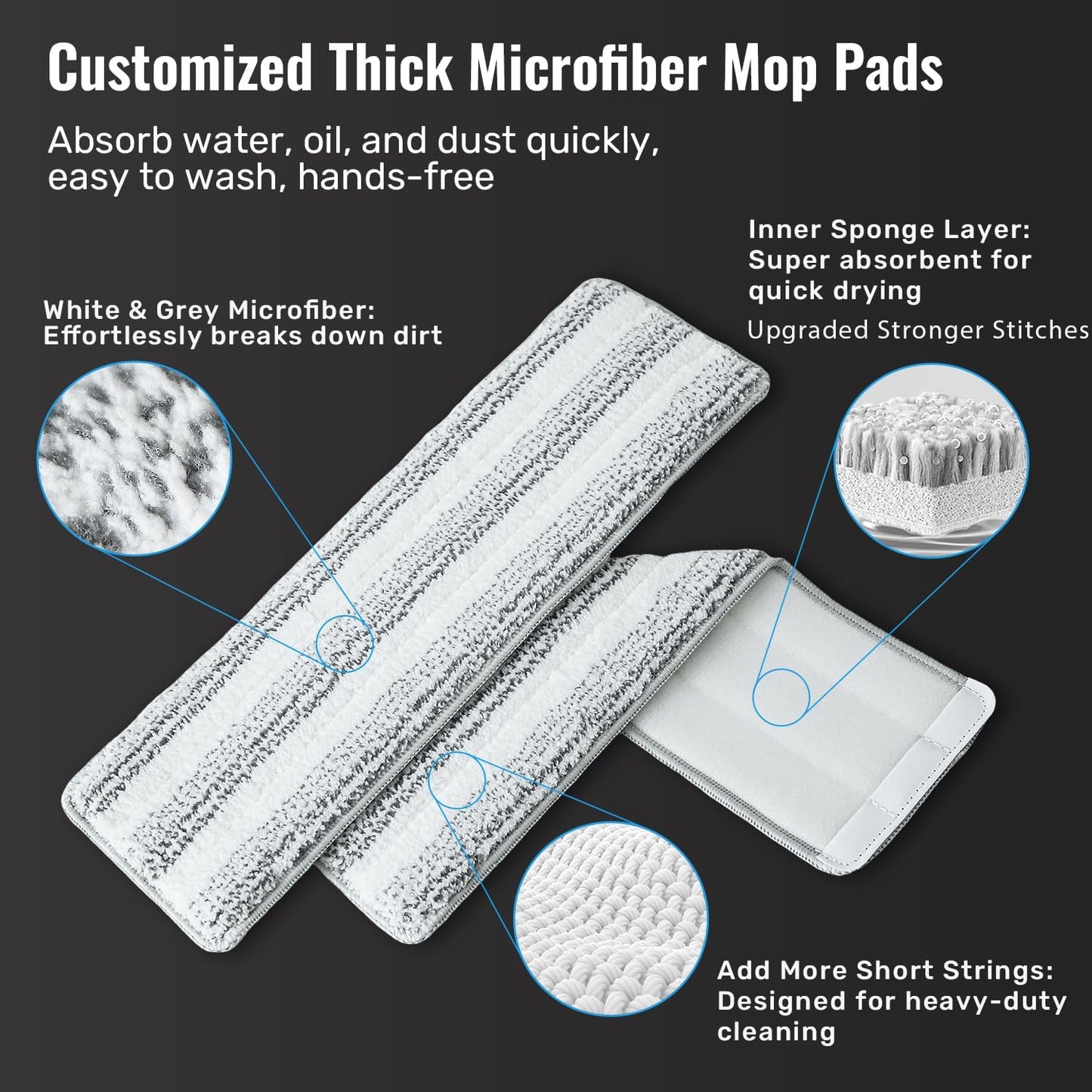 HoMettler Mop and Bucket Set, Flat Mop and Bucket System with Separate Dirty and Clean Water, 3-Compartment Wall Cleaner Mop, Flat Mops for Floor Cleaning with 8 Microfiber Pads
