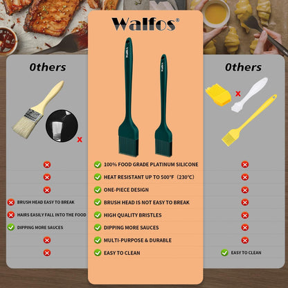 Walfos Silicone Basting Pastry Brush, Heat Resistant Pastry Brush Set, Strong Steel Core and One-Pieces Design, Perfect for BBQ Grill Baking Kitchen Cooking, BPA Free and Dishwasher Safe, 2 Pcs (Blue)