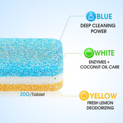 Dishwasher Cleaner Tablets,20g 30-Count Deodorizing Pods (15-Month Supply) - Heavy-Duty Descaler Removes Limescale, Minerals, Grease & Odors, Lemon Scent