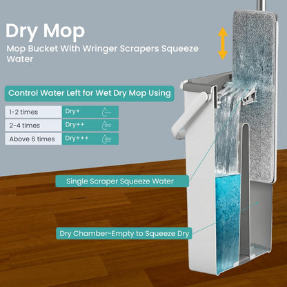 VIMALIFE Mop and Bucket Set with Wringer, Self Cleaning Flat Mop and Bucket System, 2 Parts Bucket Wash & Dry System, 360° Rotating, 3 Microfiber Pads Included Ideal for Homes, Floor & Wall Ceilings