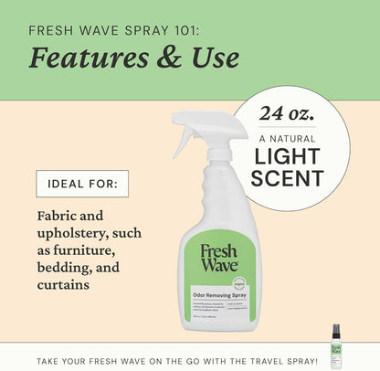Fresh Wave Lavender Scent Odor Eliminator Spray & Air Freshener Refill, 32 fl. oz.