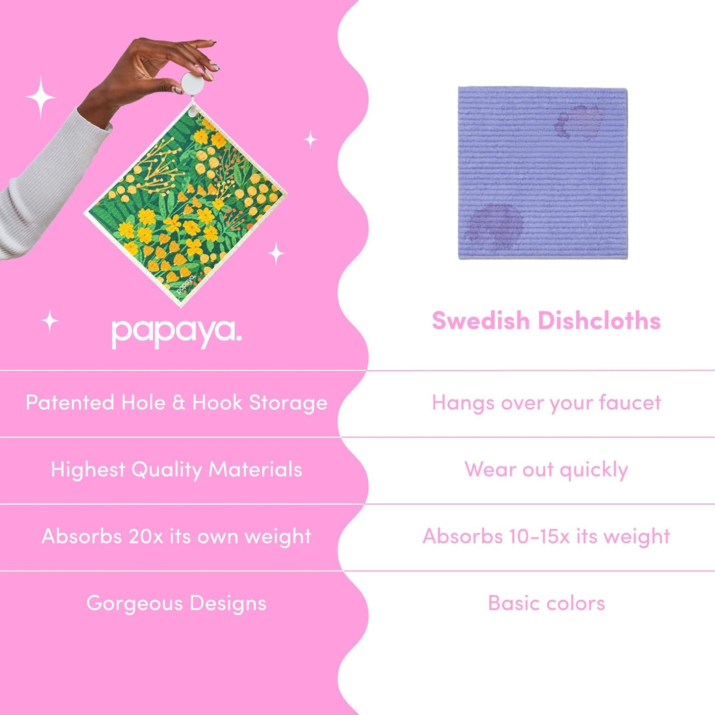 Papaya Reusable Paper Towels, Premium Swedish Dishcloths with Hook, Non-Scratch Reusable Paper Towel, 1 Sheet Replaces 17 Rolls - 2 Sheets, 1 Hook