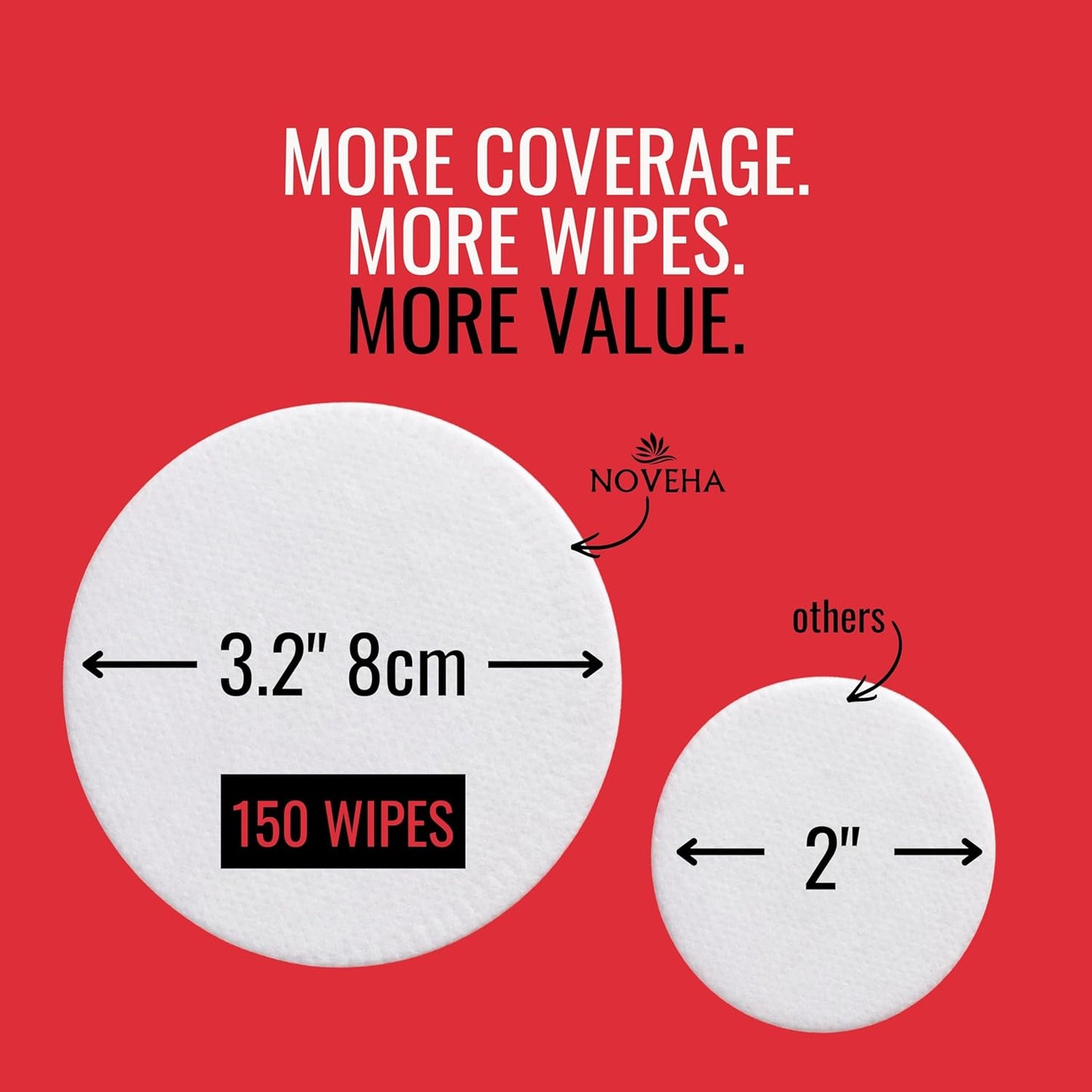 NOVEHA 120PCs XL Formulated Pet Wipes for Dogs & Cats - Safe for Facial & Finger Folds, Underarms, Groin, Hot Spots, Redness & Skin Relief, On-the-Go Size 5.5" x 7"