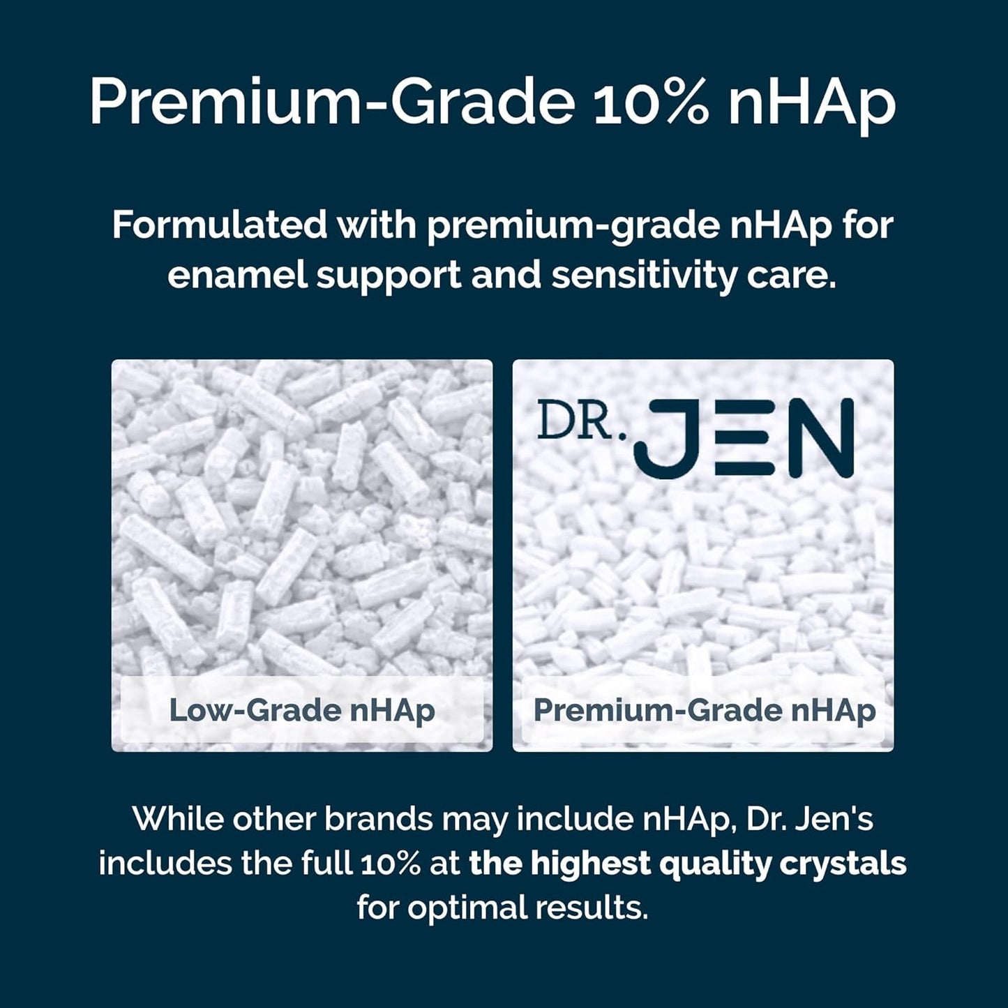 Dr. Jen Super Paste Perio Toothpaste, Cool Mint, Fluoride + 10% Premium Nano Hydroxyapatite, Xylitol, SLS Free, Low Abrasivity, Aloe + Calendula, Dentist Designed, Fresh Clean Feel, 1 Pack