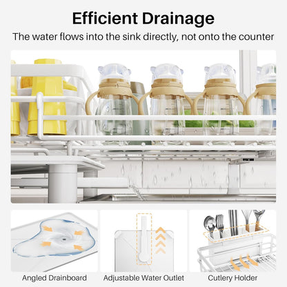 SNTD Dish Drying Rack - Extendable Dish Rack, Large Sink Drying Dish Drainer for Kitchen Counter, Stainless Steel Dish Strainer with Utensil Holder (Black)