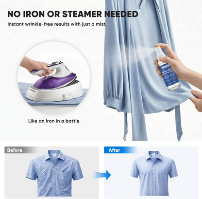 Wrinkle Releaser Spray, Anti Static Spray and Instant Wrinkle Release for Clothes, All in One Formula, Odor Eliminator and Fabric Refresher Spray (16.9 Fl Oz + 4.06 Fl Oz)