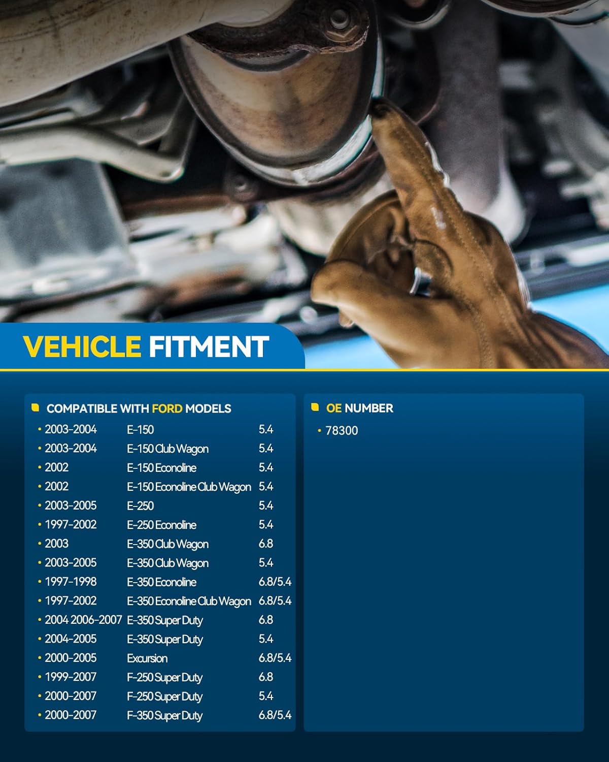 PHILTOP Left and Right Catalytic Converter Replacement For 2005-2010 300 2.7/3.5L V6 RWD, 2006-2010 Charger 2.7/3.5L V6 RWD, 2005-2008 Magnum 2.7/3.5L V6 RWD Replace 55434, 55433 (EPA Compliant) - Colors A