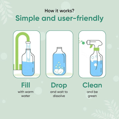 Green Llama Eco-Friendly Cleaning Tablet Variety Pack - Multi-Surface, Glass & Bathroom Cleaner Refills, Compostable, Plant-Based, Family & Pet Safe - Sample Pack with 6 Tablets