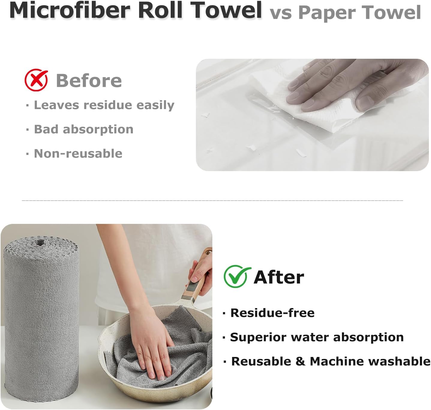 80 Pack Microfiber Cleaning Cloth Roll Reusable Paper Towels 12"x12" Tear Away Cloth, Microfiber Towels for Cars, Wash Cloths, Lint Free Dark Grey Rags for House, Kitchen,Window,Cleaning Supplies