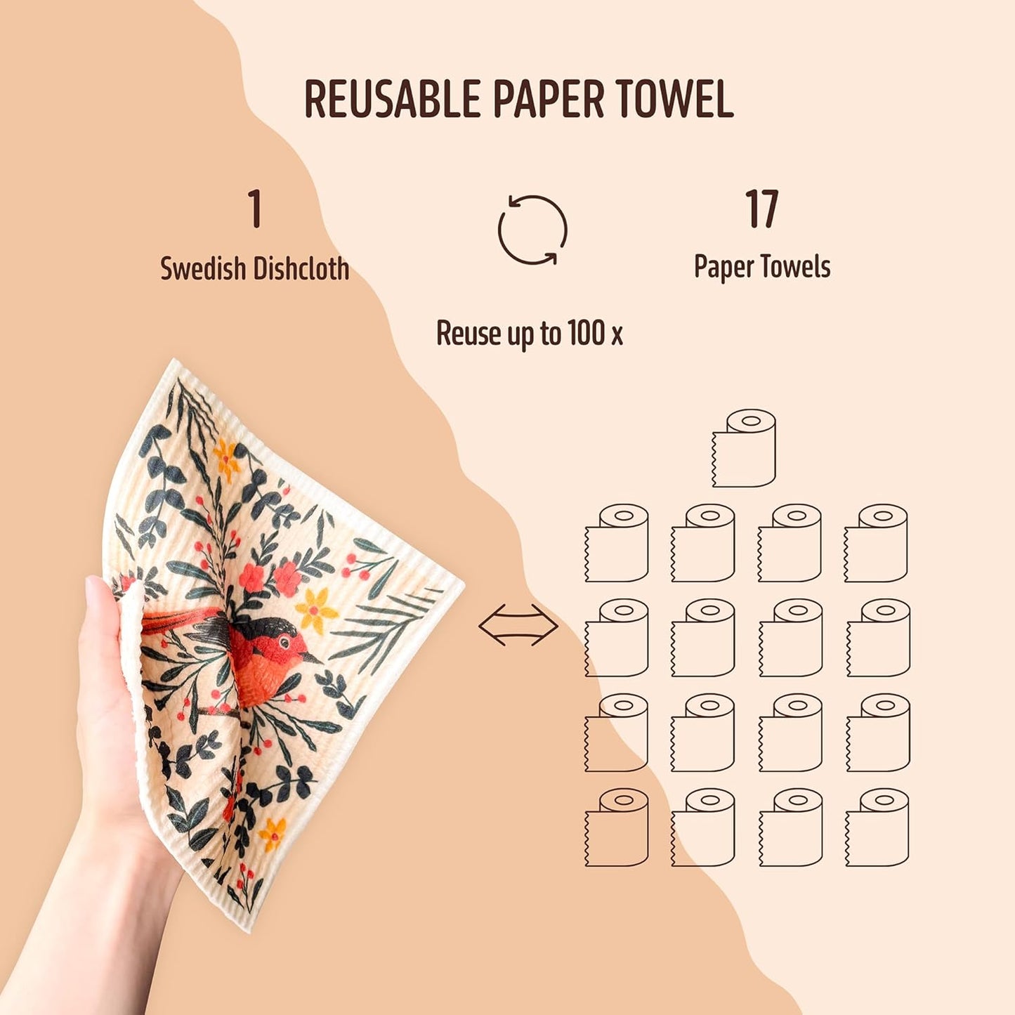 Swedish Dishcloths for Kitchen, Swedish Dish Cloths 5 Pack, Super Absorbent Reusable Paper Towels Washable, Biodegradable, Quick Drying, Dishwasher Safe