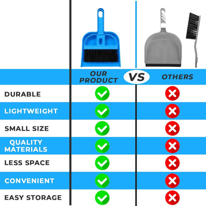 Mini Broom and Dustpan Set - Compact Cleaning Kit for Home, Car, Camping, Small Spaces, Pet Cleanup, and Travel - Durable Small Broom and Dustpan Set Mini - Mint Green Broom