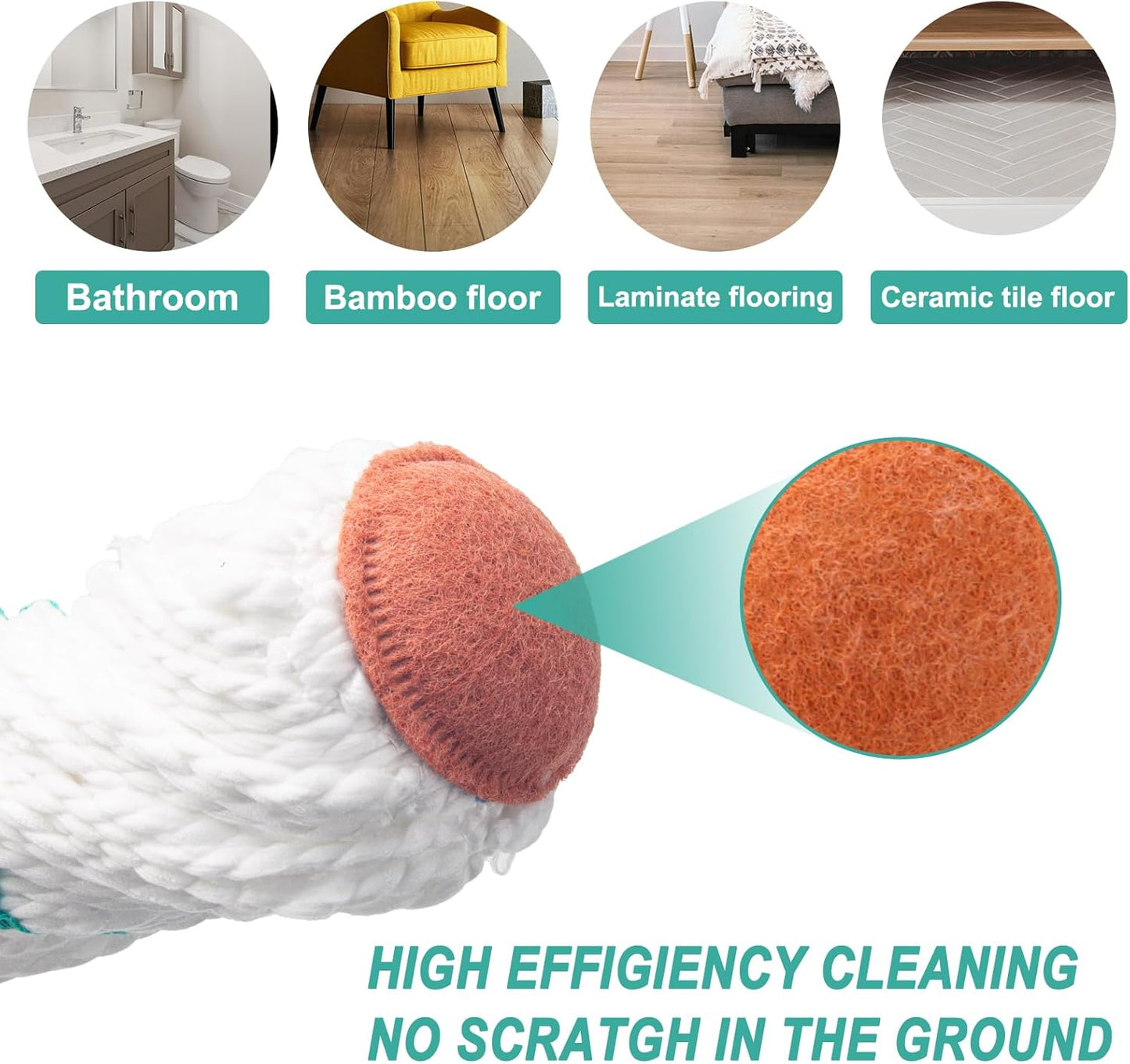 KeFanta Self-Wringing Twist Mop for Floor Cleaning, Long Handled Microfiber Floor Mop with Top Scouring Pad for Kitchen, Hardwood, Restaurant, Bathroom, Garages, Warehouses, Office,57-inch