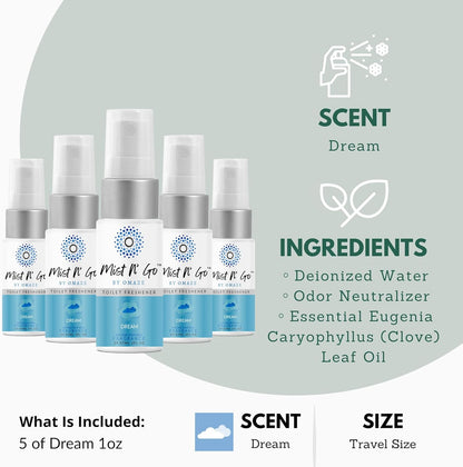 Mist N’ Go by Omaze Travel Bathroom Spray for Toilet Spray Odor Eliminator - Travel Toilet Spray for Bathroom Air Freshener Spray for Bathroom Deodorizer - Clean Mix, Travel Size (1oz x2)