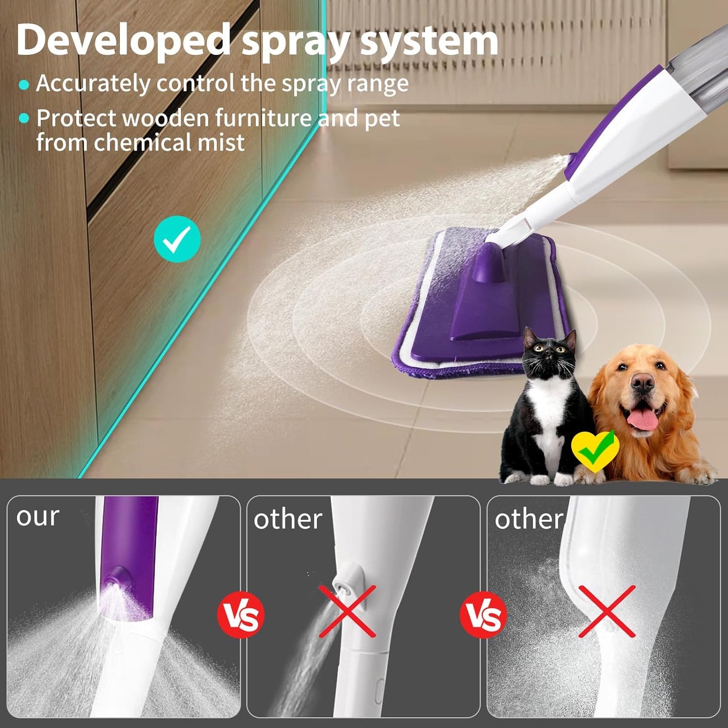 Spray Mops for Floor Cleaning Floor Mop with a Refillable Spray Bottle and 3 Washable Microfiber Pads Home or Commercial Use Dry Wet Flat Mop for Hardwood Laminate Wood (Purple)