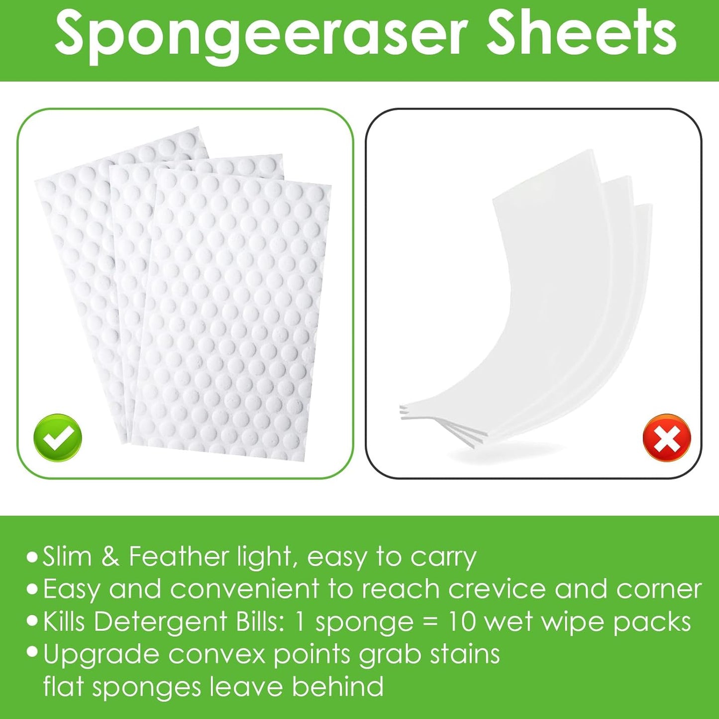 20 Pcs Magic Sponge Eraser Sheets, Melamine Foam Sheet, Convex Point Melamine Sponge for Deep Cleaning, Disposable Magic Cleaning Wipes for Furniture