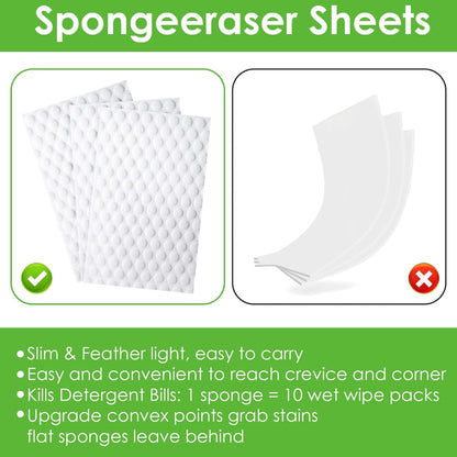 20 Pcs Magic Sponge Eraser Sheets, Melamine Foam Sheet, Convex Point Melamine Sponge for Deep Cleaning, Disposable Magic Cleaning Wipes for Furniture