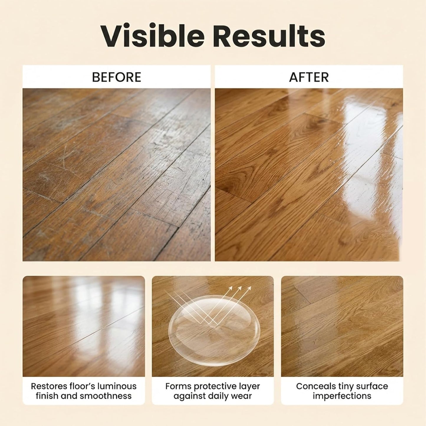 Floor Restore Cleaner and Polish, Revitalizes and Protects Wood, Laminate, Vinyl, Bamboo Floors, Spray