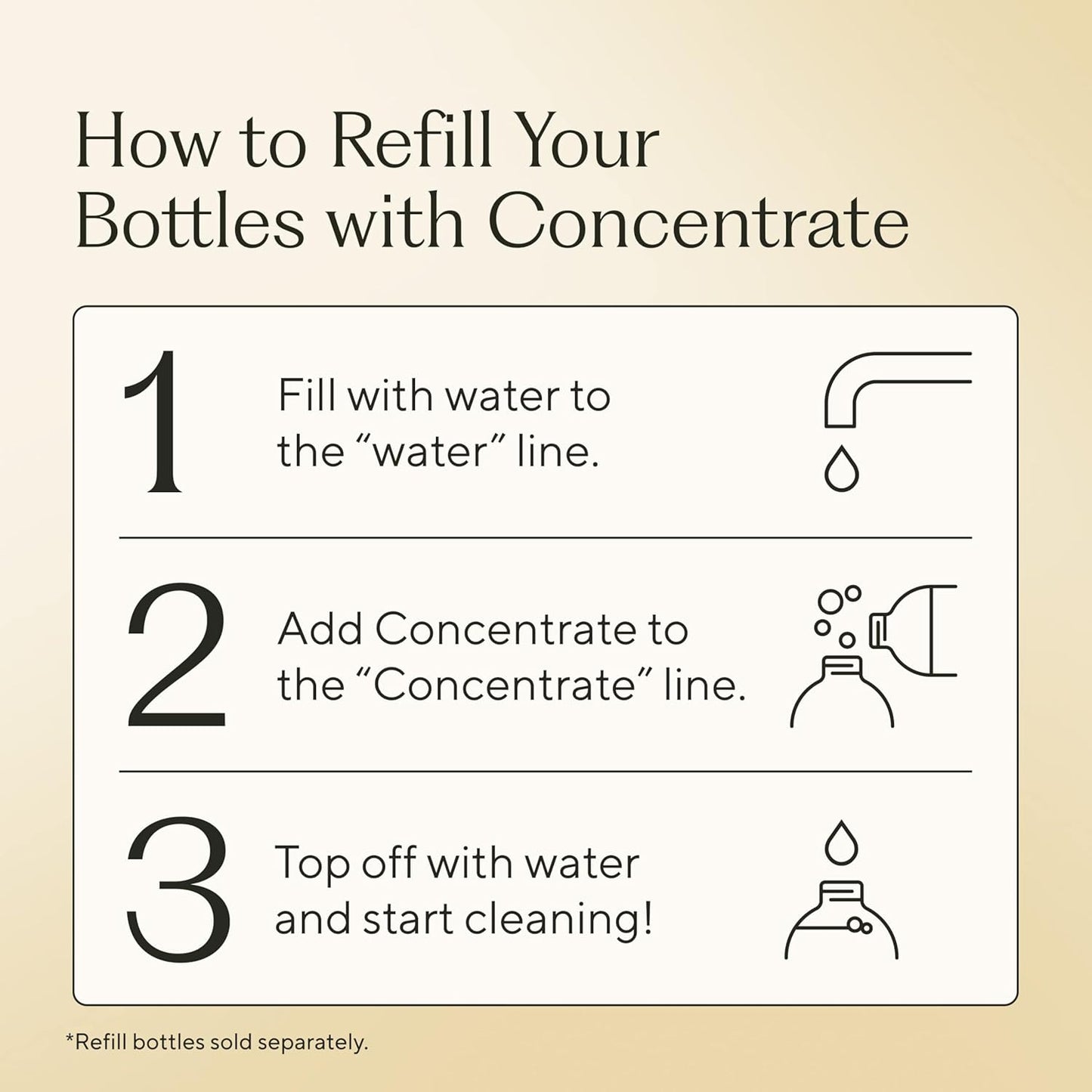 Branch Basics Concentrate Refill (33.8 oz) | All Purpose Multi-Surface Cleaning Concentrate - Replace Every Household Cleaner | Plant & Mineral-Based, Human-Safe, Fragrance Free