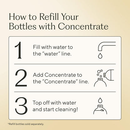 Branch Basics Concentrate Refill (33.8 oz) | All Purpose Multi-Surface Cleaning Concentrate - Replace Every Household Cleaner | Plant & Mineral-Based, Human-Safe, Fragrance Free