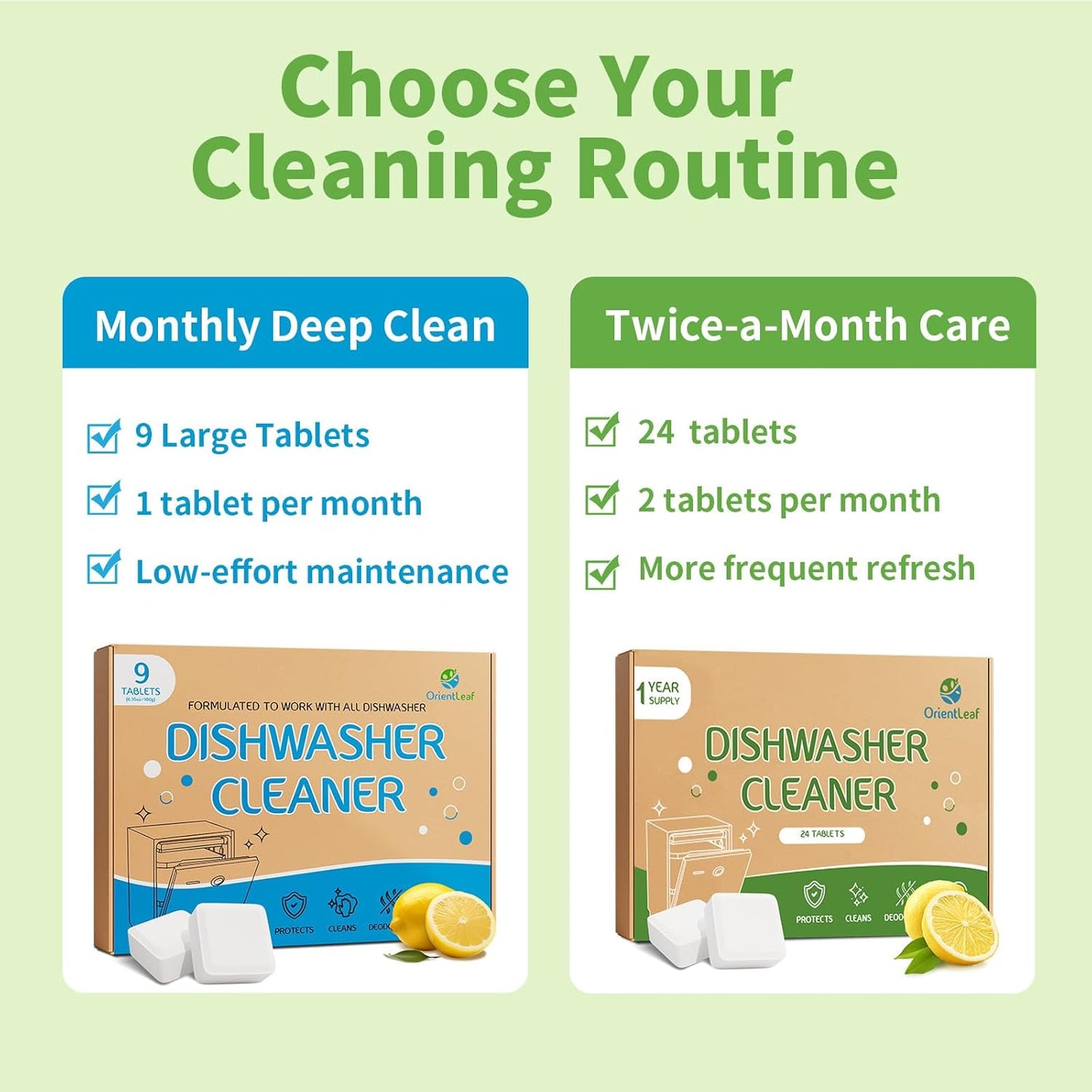ORIENTLEAF Dishwasher Cleaning Tablets, Lemon Scent 9 Month Supply, Dishwasher Cleaner and Deodorizer, Dish washer Descaler