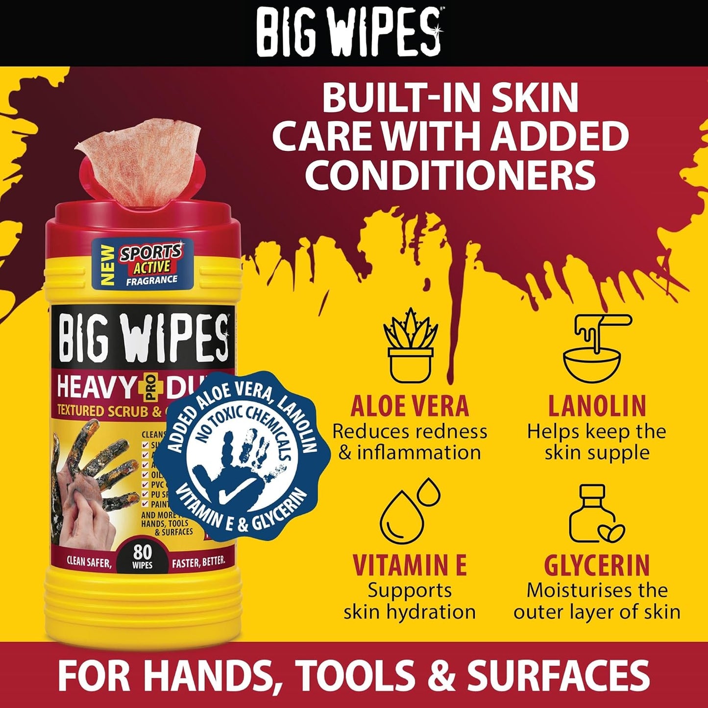 BIG WIPES Heavy Duty Industrial Textured Scrubbing Wipes (80 Count (Pack of 1), Multi-Purpose)