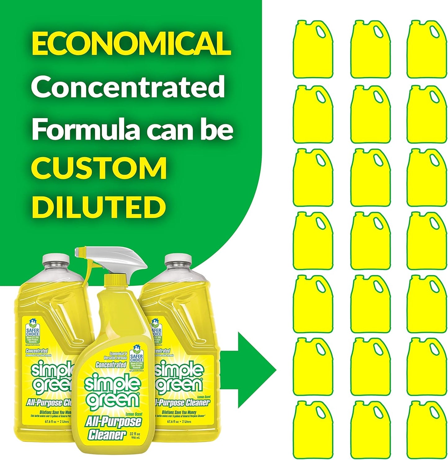 Simple Green All Purpose Cleaner Spray and Refill, Green, 3 Piece Set, 1 Count (Lemon)
