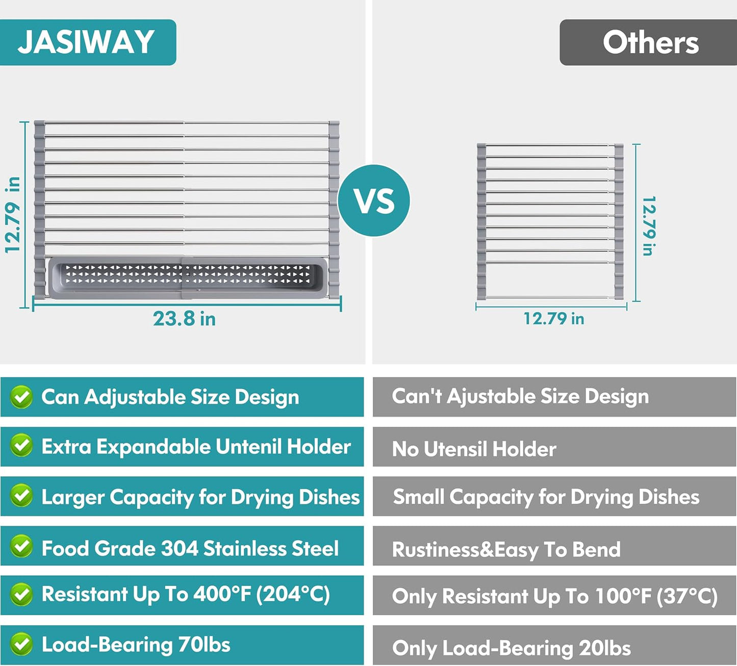JASIWAY Dish Drying Rack in Sink, Expandable Stainless Steel Dish Drainers for Kitchen Counter, Dish Dryer Rack for Inside Sink, Over The Sink Dish Racks with Utensil Holder, Silver