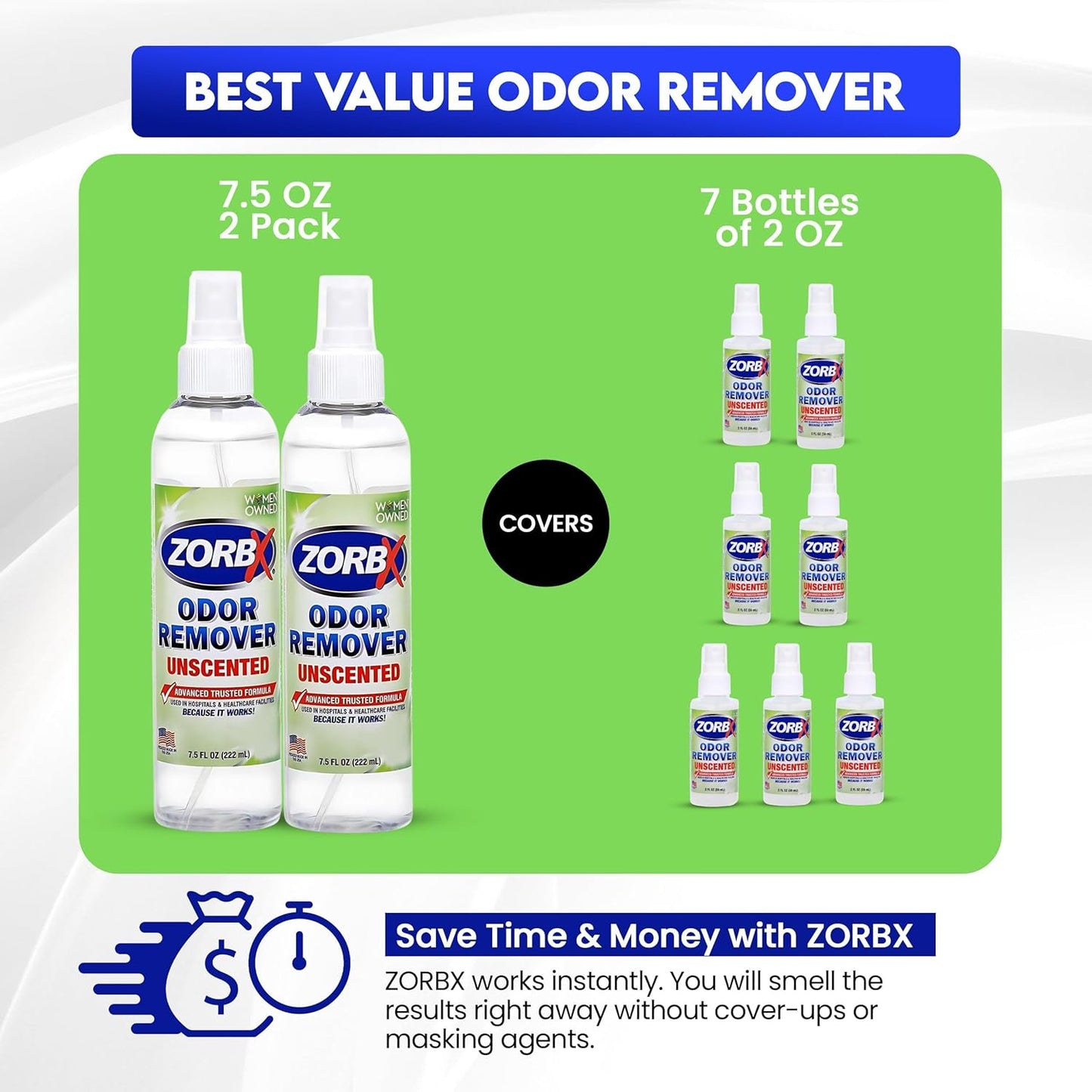 ZORBX Unscented Odor Eliminator for Strong Odor 2 Fl Oz Pack of 5 - Used in Hospitals & Healthcare Facilities - Advanced Formula, Fast-Acting Odor Remover Spray for Dog, Cat, House & Carpet