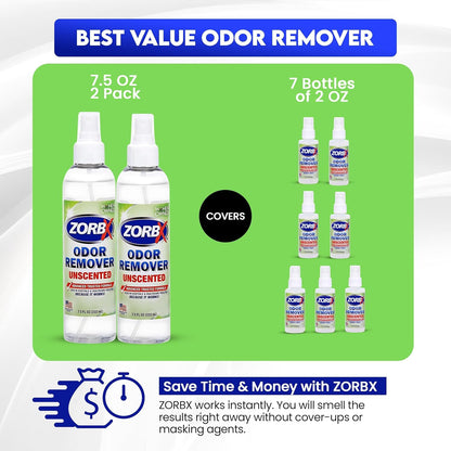 ZORBX Unscented Odor Eliminator for Strong Odor 2 Fl Oz Pack of 5 - Used in Hospitals & Healthcare Facilities - Advanced Formula, Fast-Acting Odor Remover Spray for Dog, Cat, House & Carpet