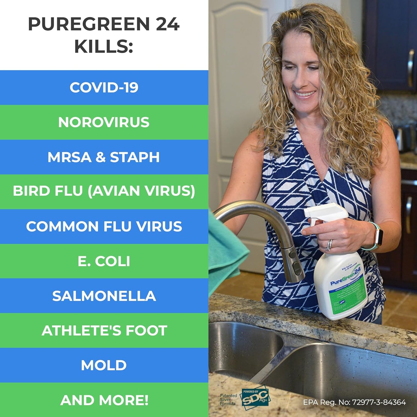 Safe & Effective Disinfectant. Kills Deadly Germs including RSV COVID-19 Norovirus MRSA Staph 2026 flu Bird flu Contains no toxic chemicals odorless child & pet safe 1 4oz spray bottle