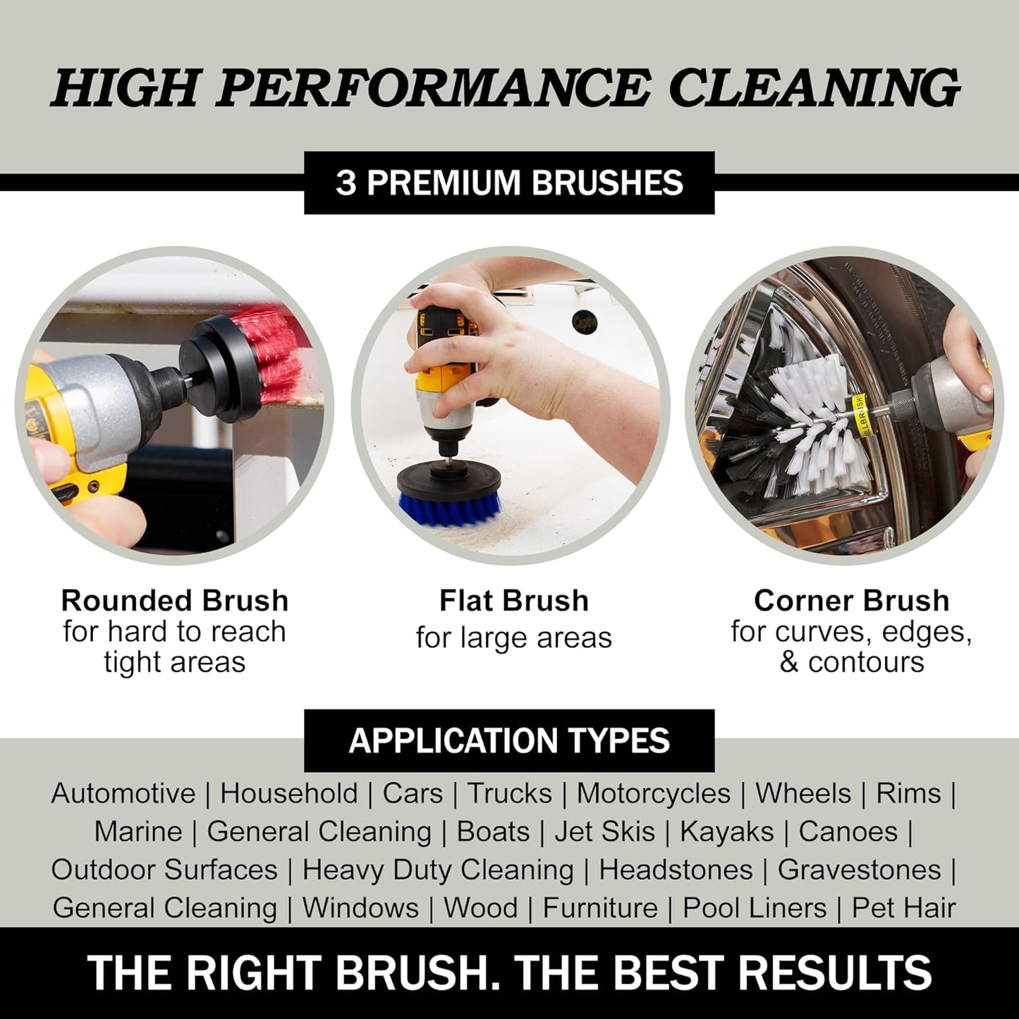 Drillbrush Drill Brush Attachment Set for Bathroom Cleaning – Power Scrubber Brush Kit for Tub, Tile, Shower, and Grout – All-Purpose Household Cleaning Brushes for Drill - Electric Grout Cleaner Kit