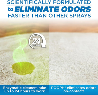 POOPH Pet Odor Eliminator Spray for Dogs & Cats — Urine, Poop & Pee Odor Remover for Carpet, Furniture, Hard Floors & Litter Box — Pet Stain & Smell Eliminator for Home, Unscented, 32 oz