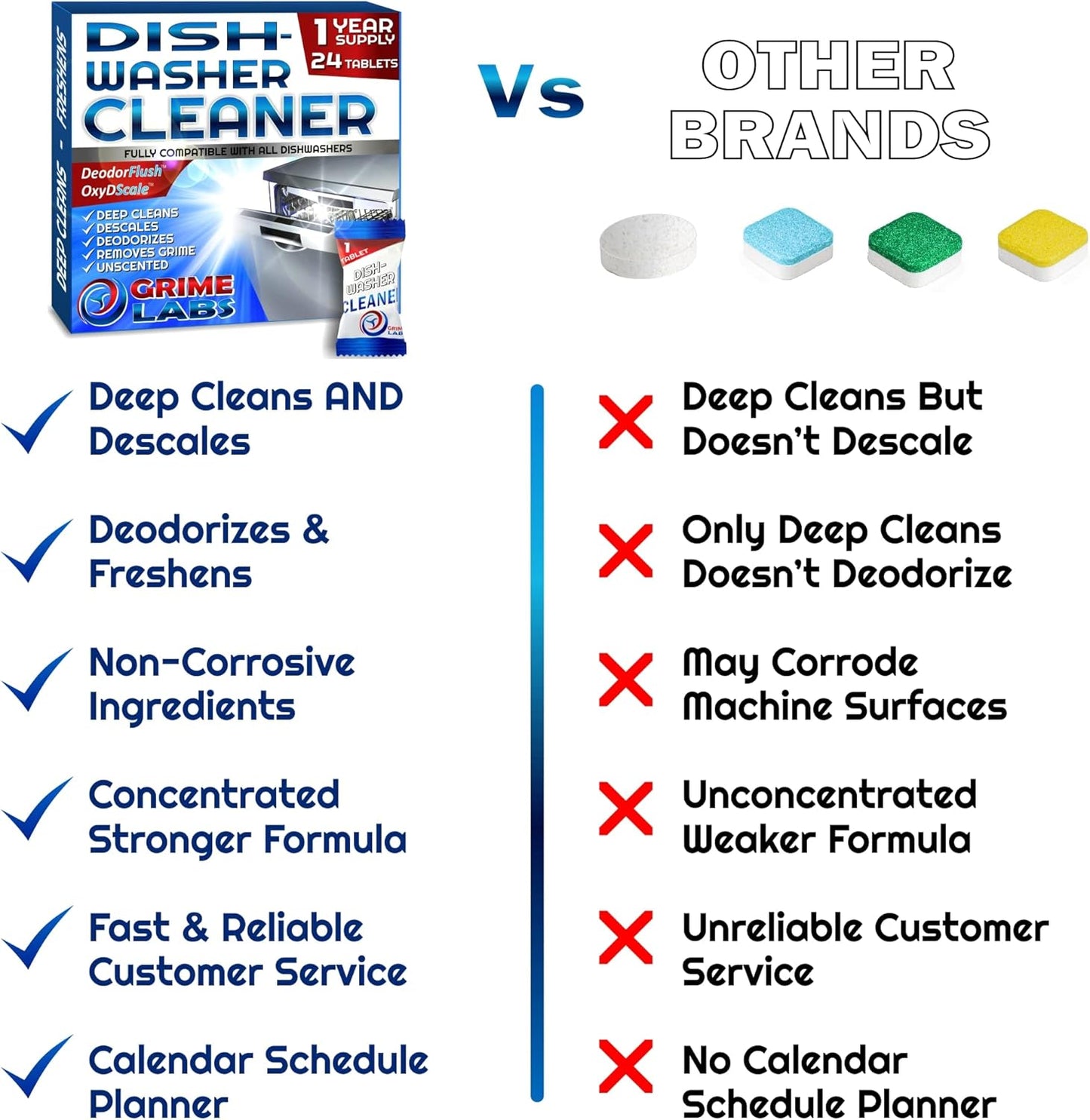 Dishwasher Cleaner Deodorizer Descaler Tablets, 24 pack Heavy Duty Deep Clean and Natural Limescale Remover, Dish Washer Cleaner Machine Pods, 12 Months Supply