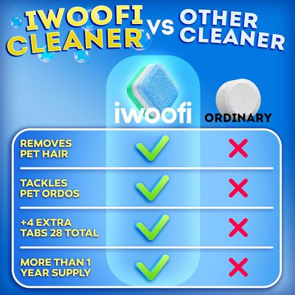 Washing Machine Cleaner Tablets for Pet Owners Pro – Front & Top Load HE Washers – Removes Pet Hair Buildup Eliminates Odors & Residue – 28 Tablets 1-Year Supply – Septic Safe Deep Clean