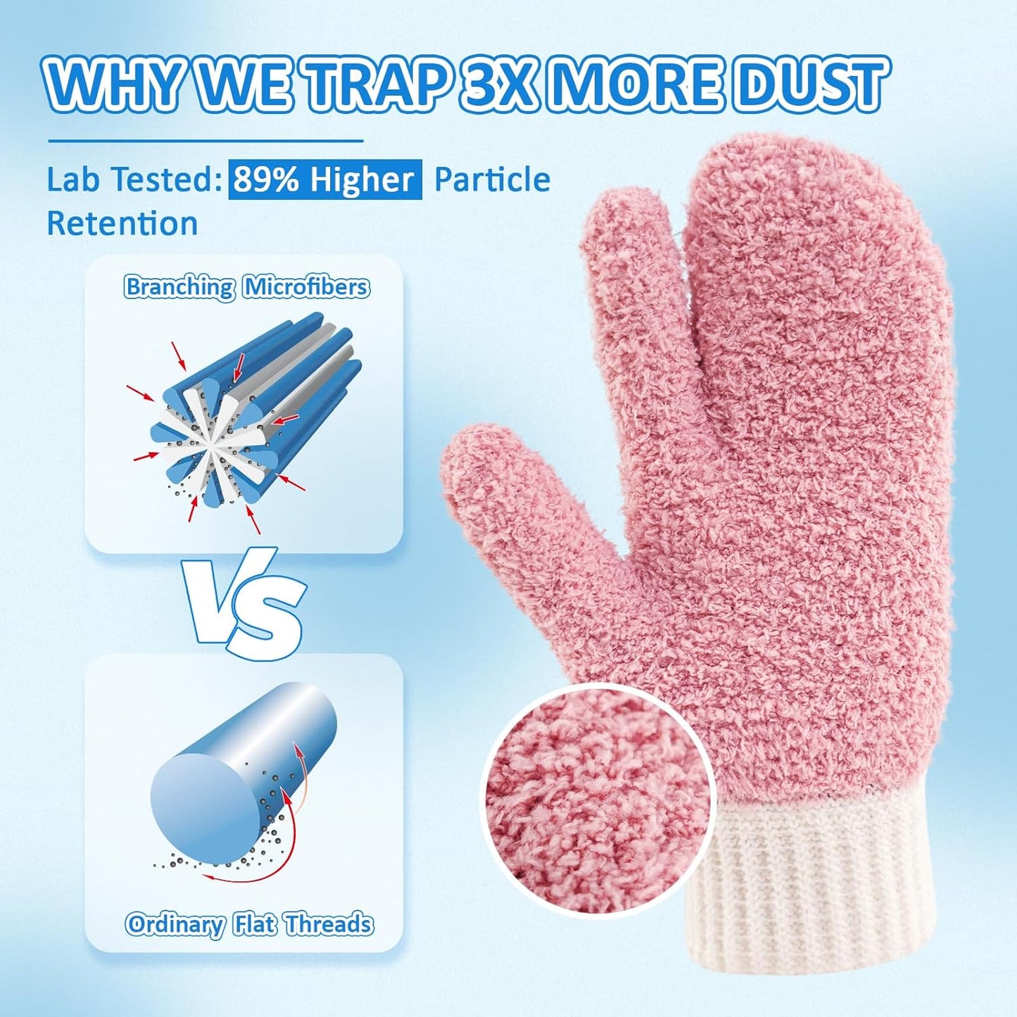 MIG4U Microfiber Dusting Gloves House Cleaning Glove for Blinds, Windows, Shutters, Furniture, and Car, Reusable Lint-Free Pink 1 Pair S/M