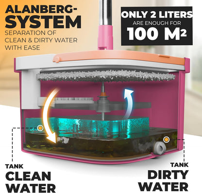 Spin Mop and Bucket Set with Wringer – Dual-Chamber Self Wringing Mop, Flat Microfiber Mop for Hardwood, Tile & Vinyl Floors, 2 Washable Replacement Heads, 63" Handle, Pink