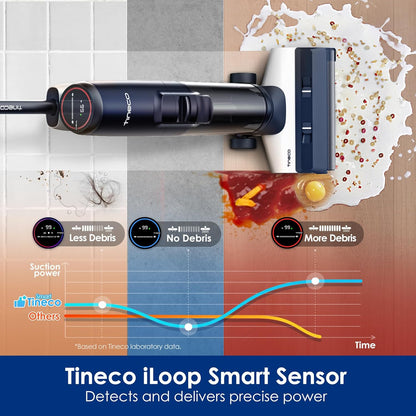 Tineco iFLOOR 5 Breeze Complete Wet Dry Vacuum Cordless Floor Washer, One-Step Cleaning for Hard Floors, Edge Clean, Auto Self-Cleaning, Lightweight & Cordless Design