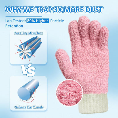 MIG4U Microfiber Dusting Gloves House Cleaning Glove for Blinds, Windows, Shutters, Furniture, and Car, Reusable Lint-Free Pink 1 Pair S/M
