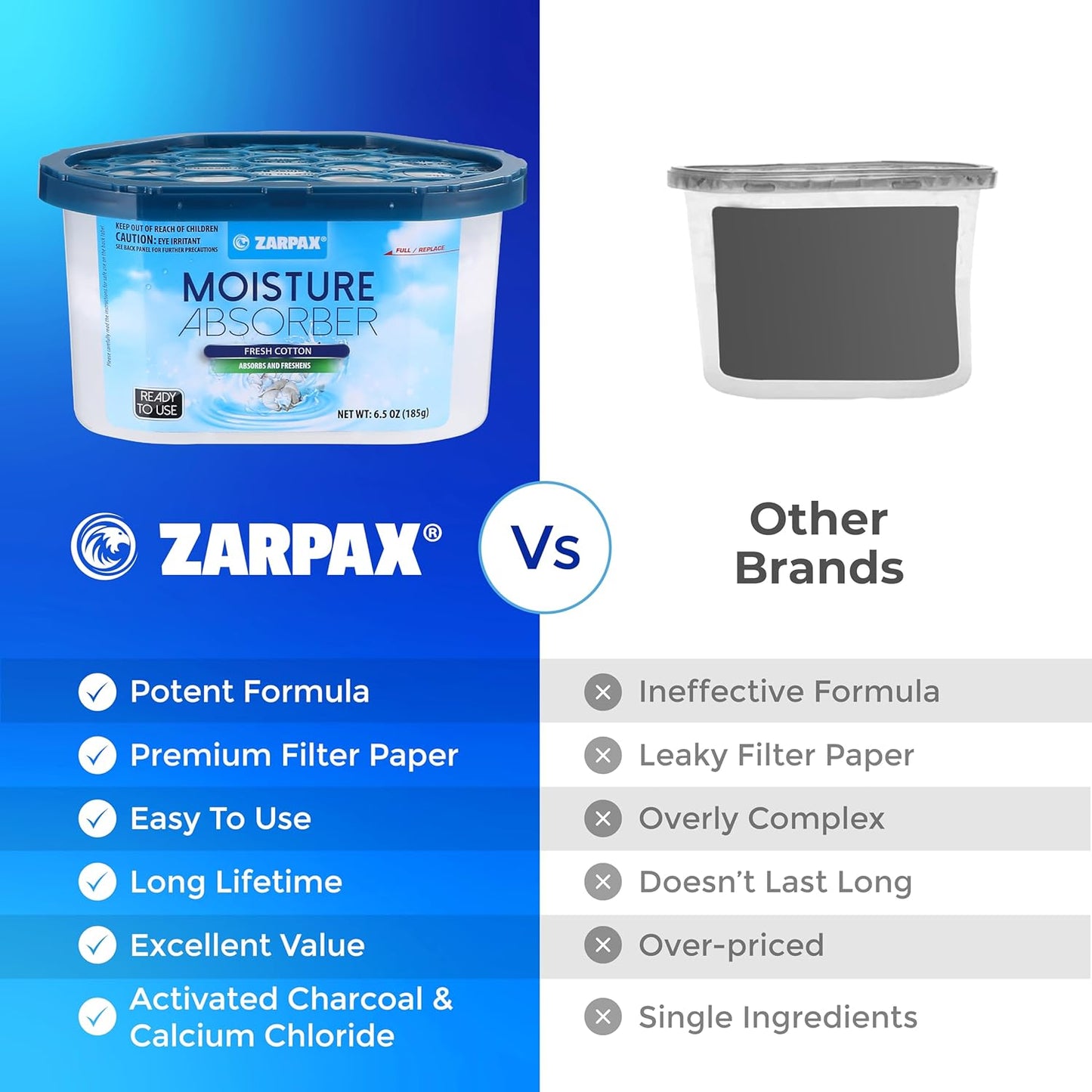 ZARPAX Moisture Absorber Activated Charcoal 10.5 oz/300g | Removes Moisture, Damp, Humidity & Odors | Odor Absorber | Moisture Trap for Bathroom, Closet, Kitchen & Small Spaces | Set of 6
