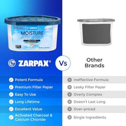 ZARPAX Moisture Absorber Activated Charcoal 10.5 oz/300g | Removes Moisture, Damp, Humidity & Odors | Odor Absorber | Moisture Trap for Bathroom, Closet, Kitchen & Small Spaces | Set of 6