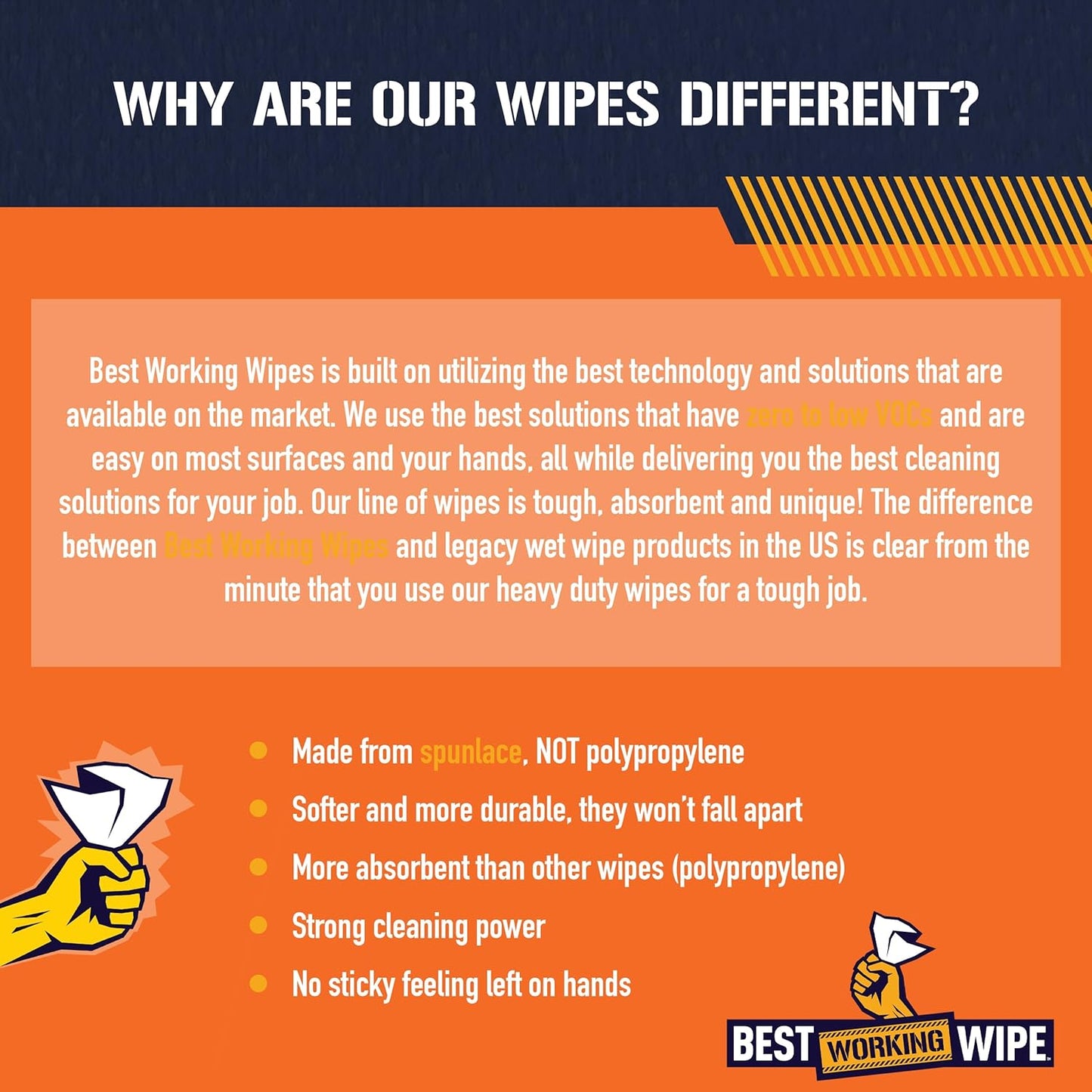 Heavy-Duty Disposable Industrial Work Cleaning Wipes Multi-Purpose, Cleans Paint, Oil, Grime, Grease, Shoes, Engines, Tools, Extra Large, 7” x 10”, 30 Wipes