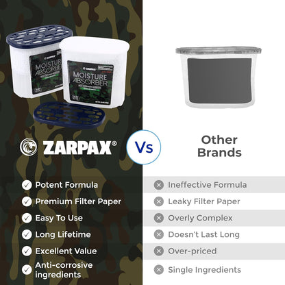 ZARPAX Moisture Absorber Activated Charcoal 10.5 oz/300g | Removes Moisture, Damp, Humidity & Odors | Odor Absorber | Moisture Trap for Bathroom, Closet, Kitchen & Small Spaces | Set of 6