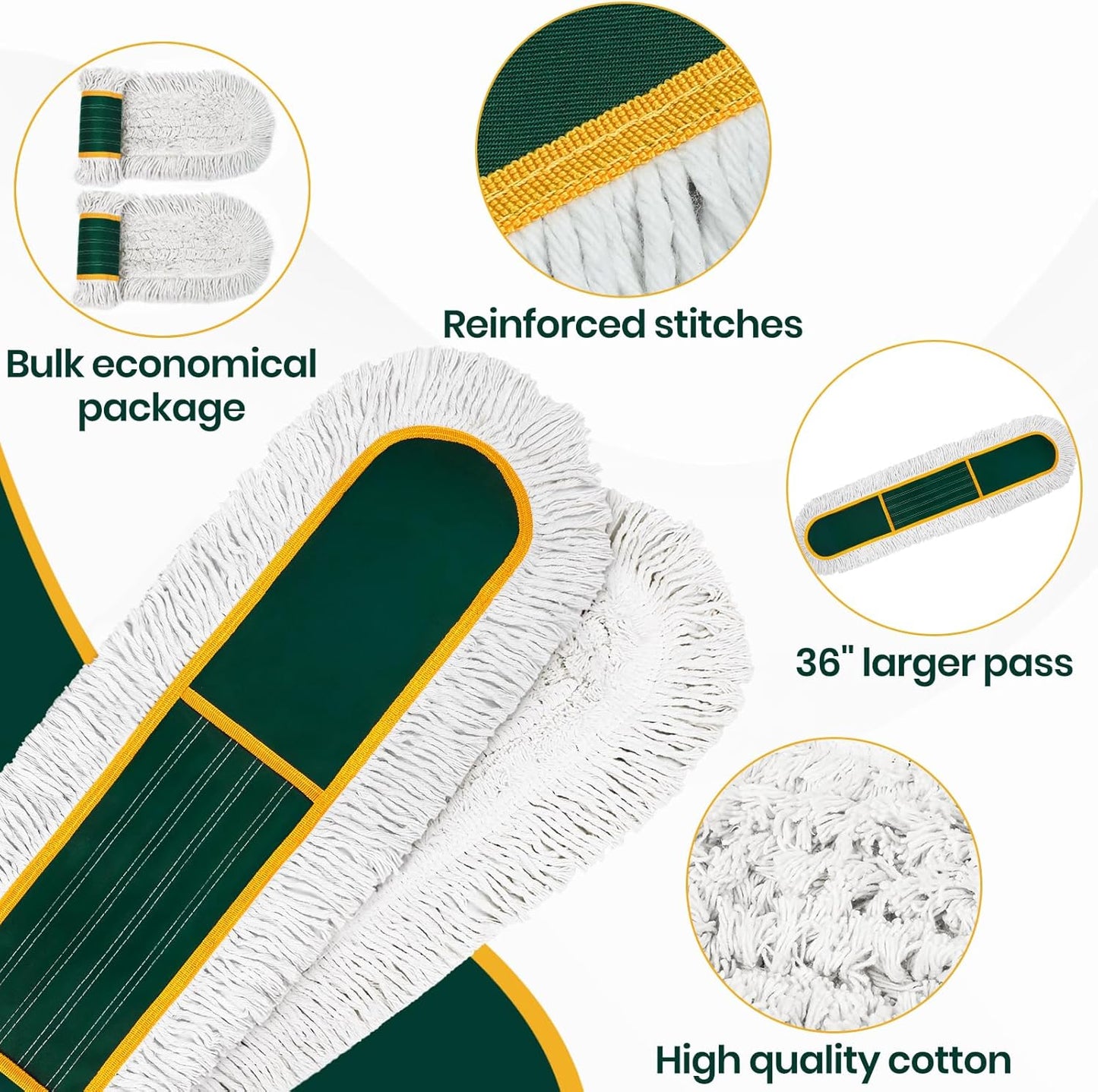 36” Commercial Duster Mops, Extra Large Floor Duster with 2 Replacement Pads, 60” Long Handle Heavy Duty Industrial Wet&Dry Flat Mop for Hardwood Floors, Marble, Laminate, Tile, Concrete, Garage