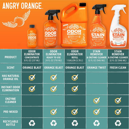 ANGRY ORANGE Cat Urine Odor Eliminator & Stain Remover, Pet Stain Enzyme Cleaner Spray for Dog & Cat Pee - Fresh Scent - 32 oz