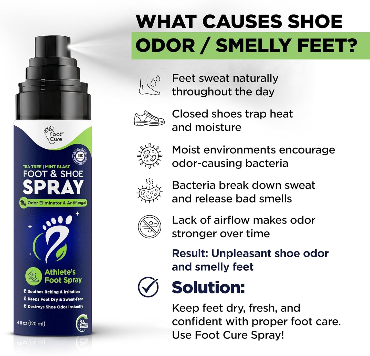 Tea Tree Foot Odor Spray - Mint Blast Shoe Deodorizer for Smelly Feet, Athletes Foot Spray Odor Eliminator No More Smelly Shoes or Stinky Feet | Removes, Controls & Prevents Odors - 120ml Made in USA