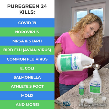 Safe & Effective Disinfectant. Kills Deadly Germs including RSV COVID-19 Norovirus MRSA Staph 2026 flu Bird flu Contains no toxic chemicals odorless child & pet safe 1 4oz spray bottle