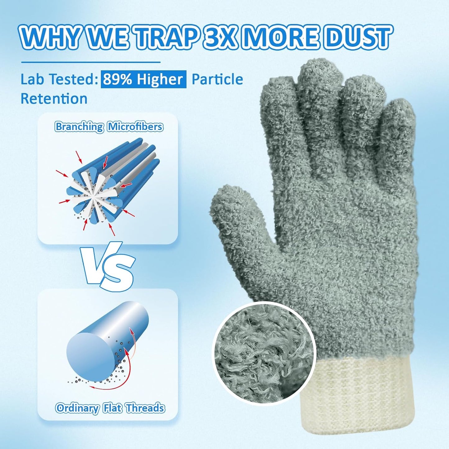 MIG4U Microfiber Dusting Gloves House Cleaning Glove for Blinds, Windows, Shutters, Furniture, and Car, Reusable Lint-Free Pink 1 Pair S/M