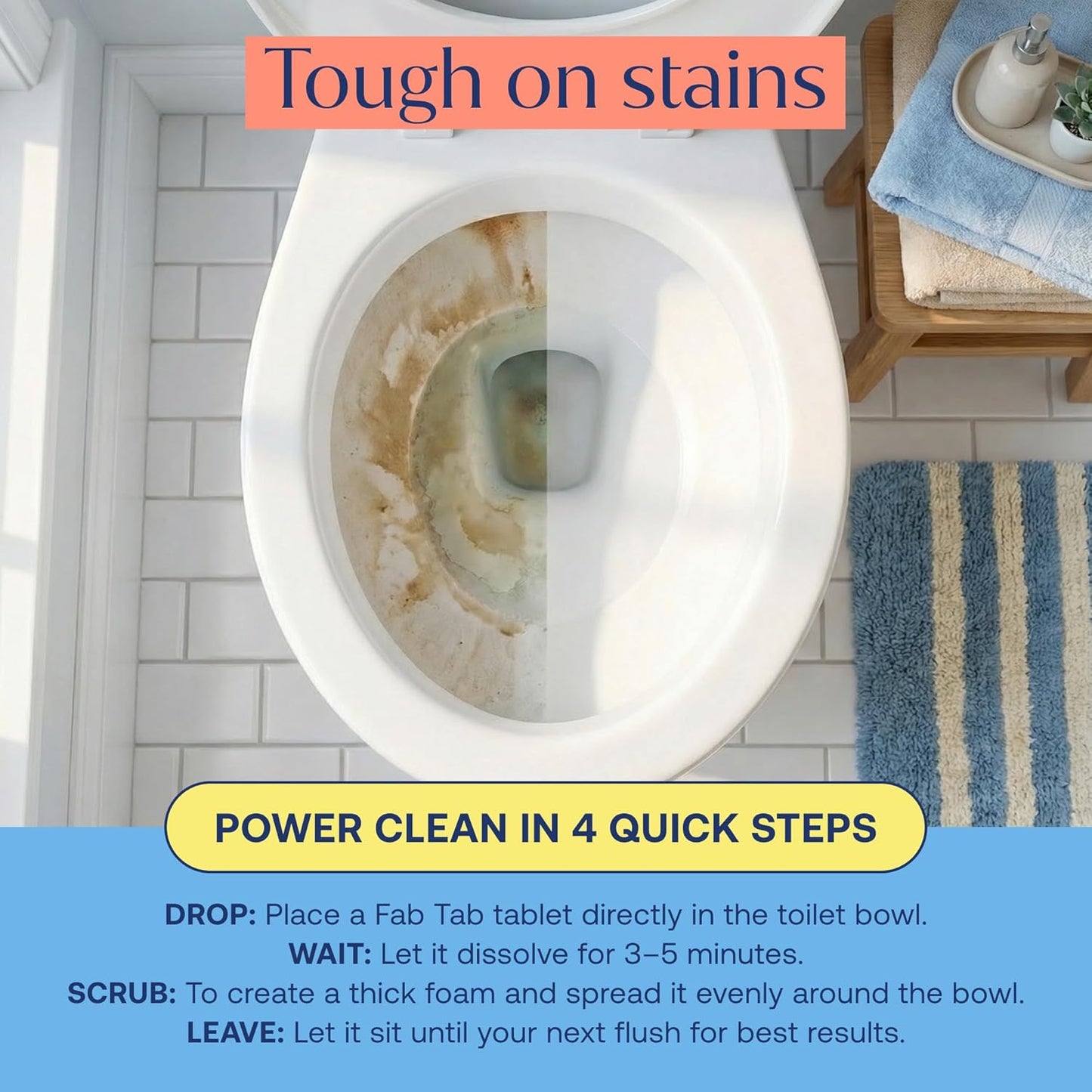 Fab Tab Toilet Bowl Cleaner Tablets, Powerful Stain Removal, No Harsh Chemicals, Plastic-Free, Removes Rust & Stains, Safe for Regular and Septic Tank Toilets, Lemon & Eucalyptus Scent