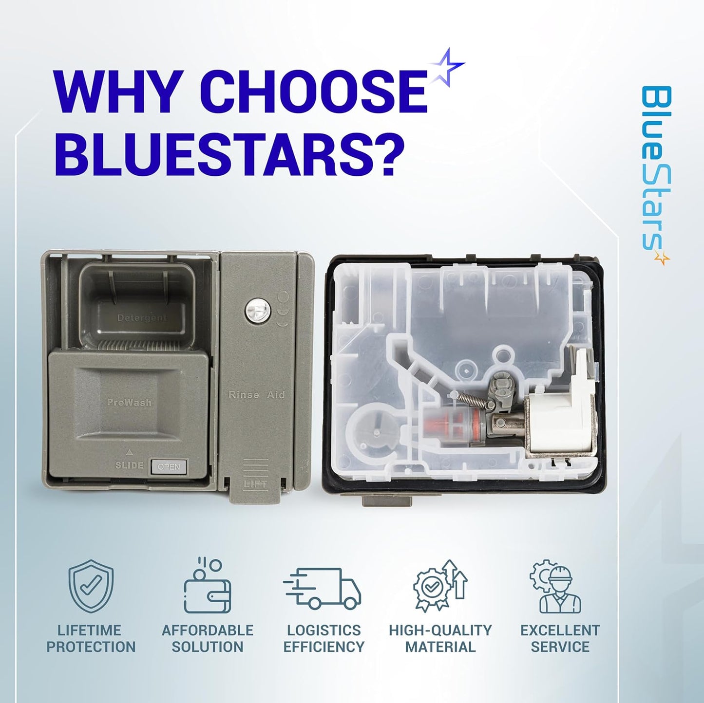 [Upgraded] BlueStars W10861000 Dishwasher Detergent Dispenser - Compatible with Whirlpool Kitchenaid Dishwasher Rinse Aid Dispenser WDT730PAHZ0 - Replaces W10620296 W10620298 W10620297 PS11731570